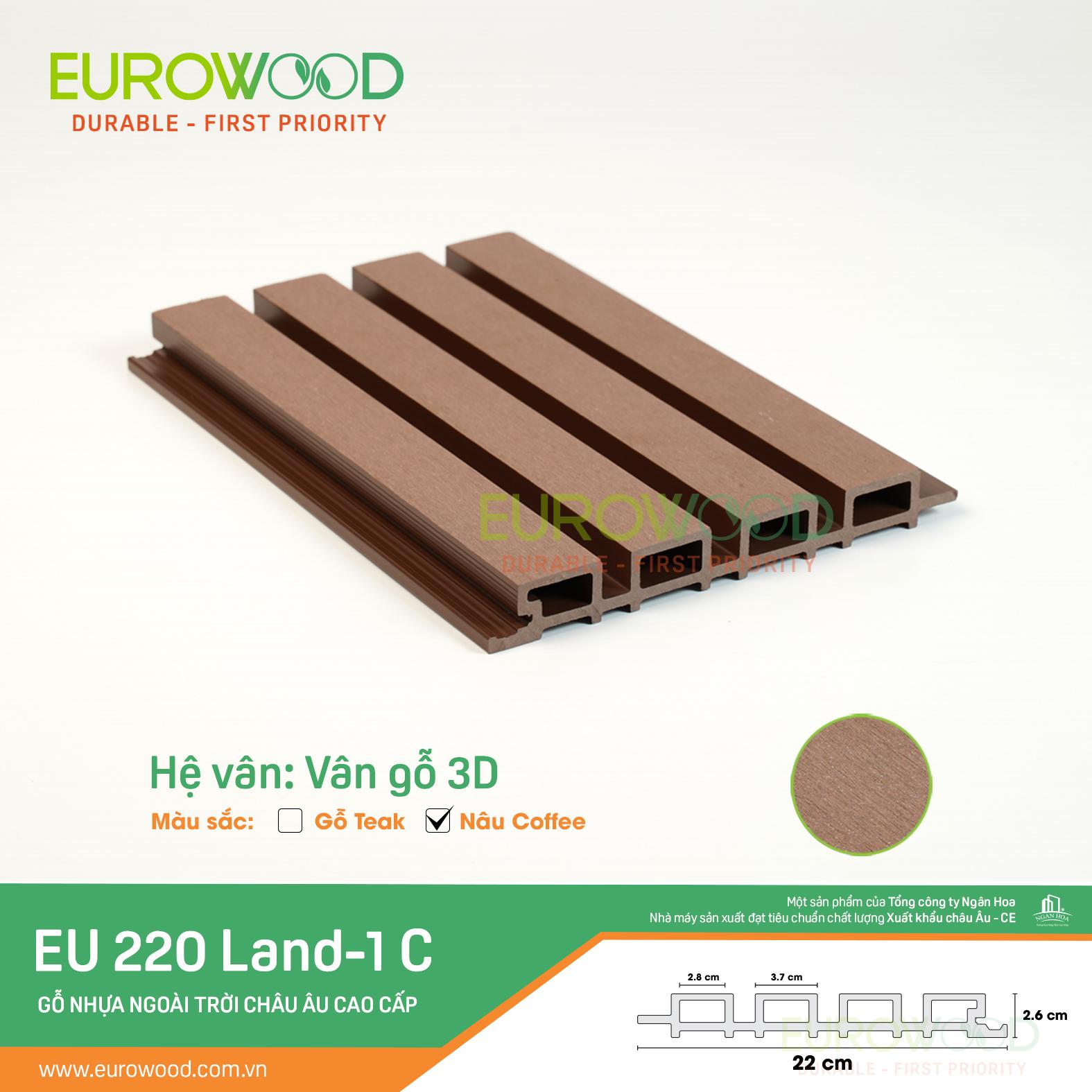 EU 220 Land 1 Coffee